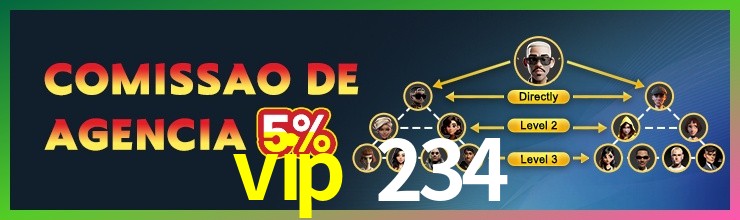 Aplicativo móvel vip 234 para iOS e Android